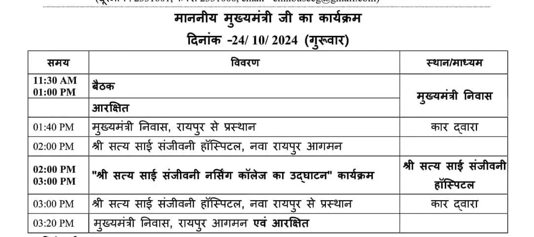 CM विष्णुदेव साय ,अहम बैठक, रायपुर, मुख्यमंत्री विष्णुदेव, सीएम हाउस ,सत्य साईं संजीवनी नर्सिंग कॉलेज, उद्घाटन ,CM Vishnudev Sai, Important meeting, Raipur, Chief Minister Vishnudev, CM House, Satya Sai Sanjeevani Nursing College, inauguration,